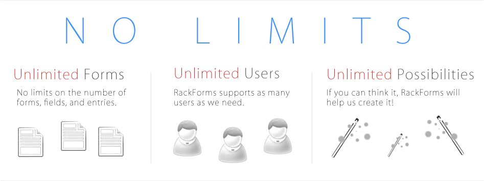 No Limits Form Creation